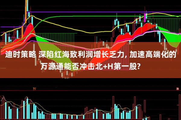 迪时策略 深陷红海致利润增长乏力, 加速高端化的万源通能否冲击北+H第一股?